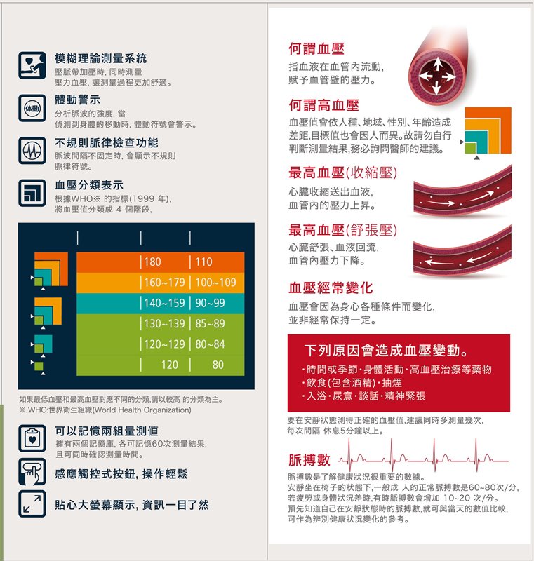 Nissei日本精密手臂型電子血壓計dsk 1011j 日本原裝 血壓計推薦 好康醫療網